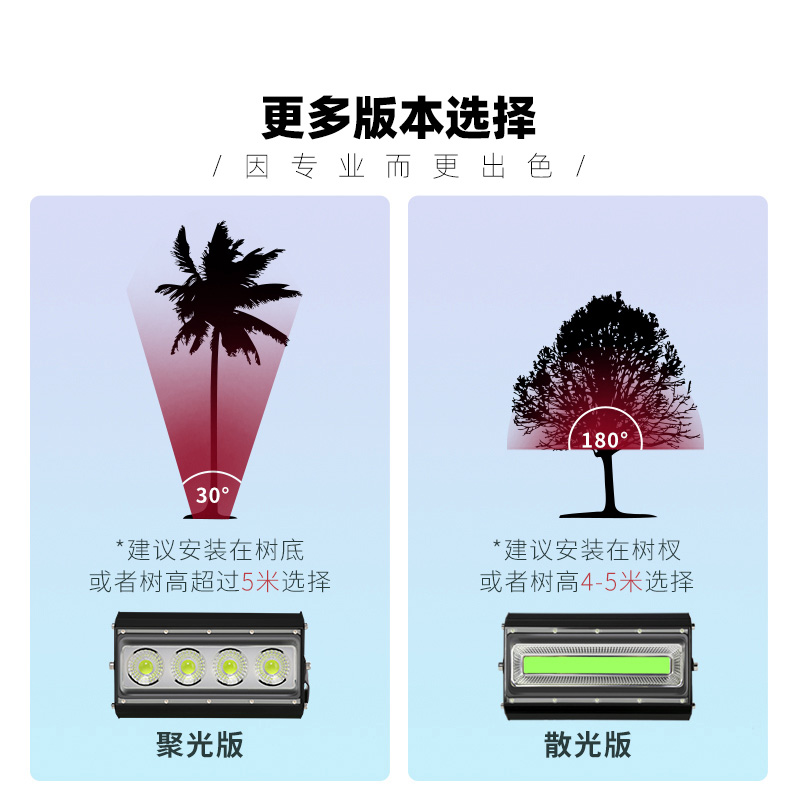 ✅ Floodlights, seven-color color-changing tree lights, outdoor waterproof tree lights, landscape greening lights, courtyard lawn ground insertion lights Item Picture
