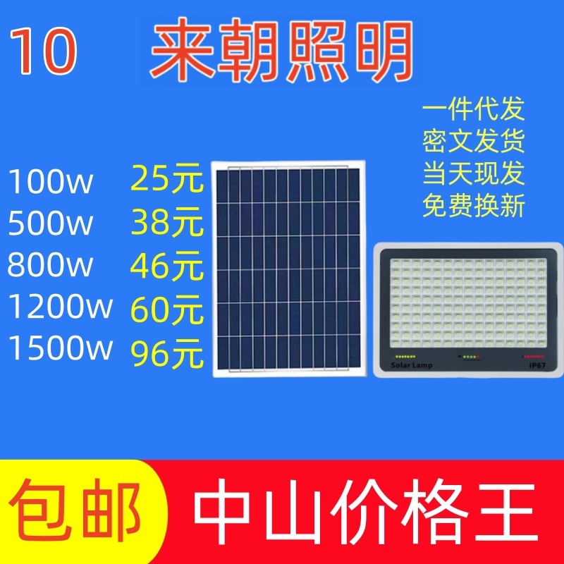 Solar street lamps, solar lamps, outdoor garden lamps, solar floodlights, wall lamps, solar human body sensor lamps Application Scenario