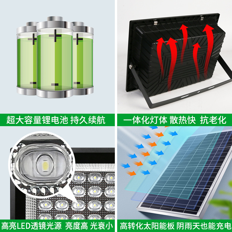 New type of solar lamps, outdoor garden lamps, household waterproof ultra-bright high-power waterproof floodlights, street lamps Application Scenario