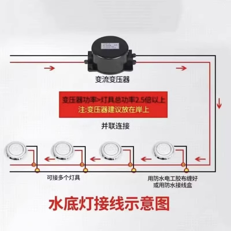 Cross-border swimming pool underwater wall lamp with seven-color atmosphere remote control 12V wall-mounted underwater lighting waterproof manufacturer wholesale Application Scenario