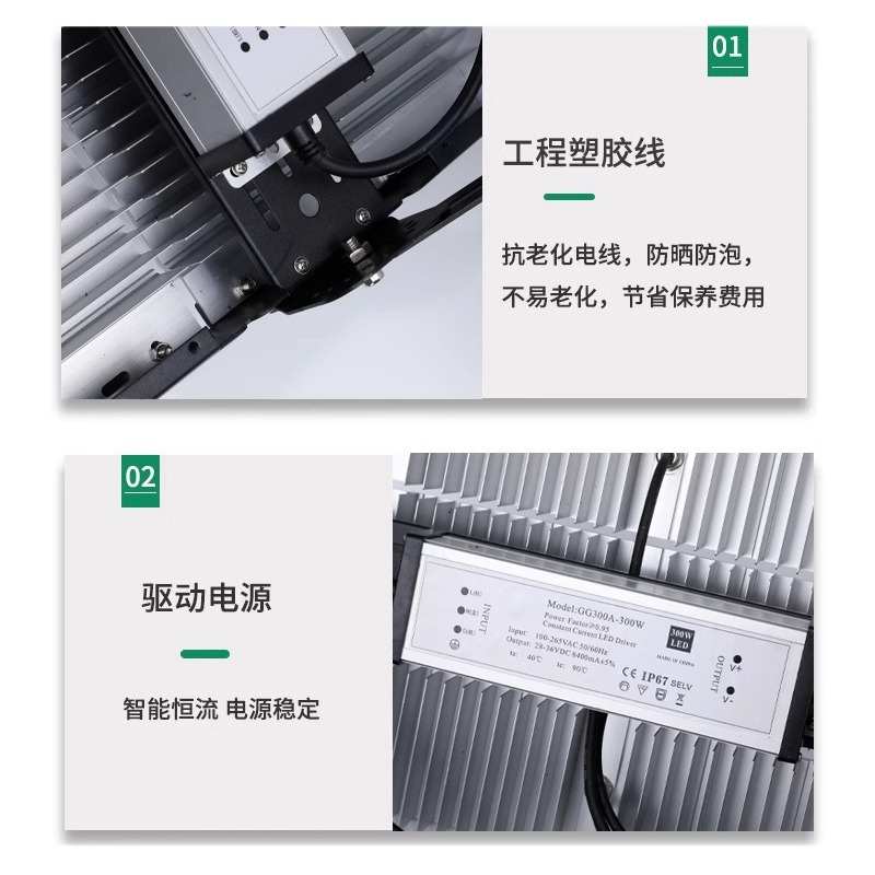LED module light manufacturer direct sales outdoor waterproof engineering spotlights, tunnel, stadium, square high-pole high-intensity lighting lamps Specification drawing