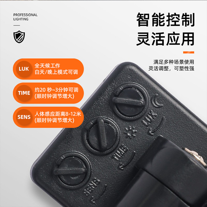 Cross-border LED floodlight, small Apple human body sensing infrared sensing floodlight, remote control light control, ultra-thin floodlight details Picture