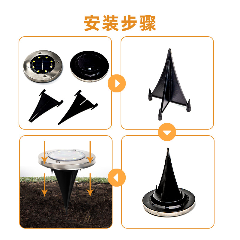 Solar-powered ground lamps, outdoor courtyard sensor corner lamps, outdoor garden atmosphere solar-powered ground plug-in lamps Application Scenario