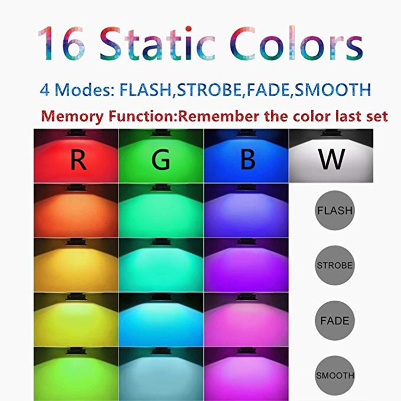 LED seven-color intelligent remote control floodlight 100w outdoor waterproof advertising landscape searchlight RGB floodlight details Picture
