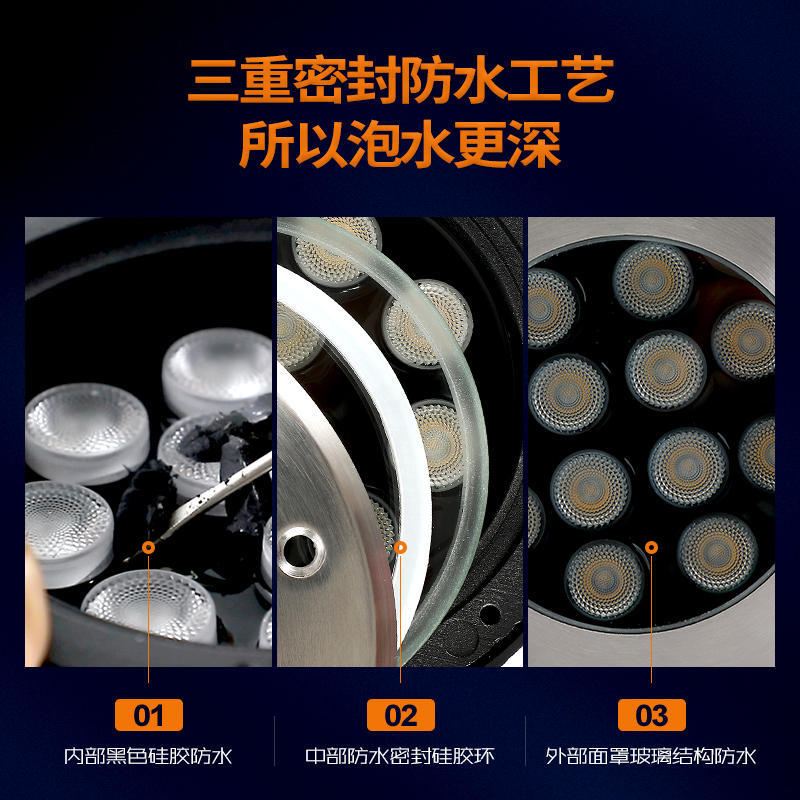Stainless steel ground light adjustable outdoor embedded anti-glare circular led waterproof ultra-thin underwater wall-washing spotlight details Picture