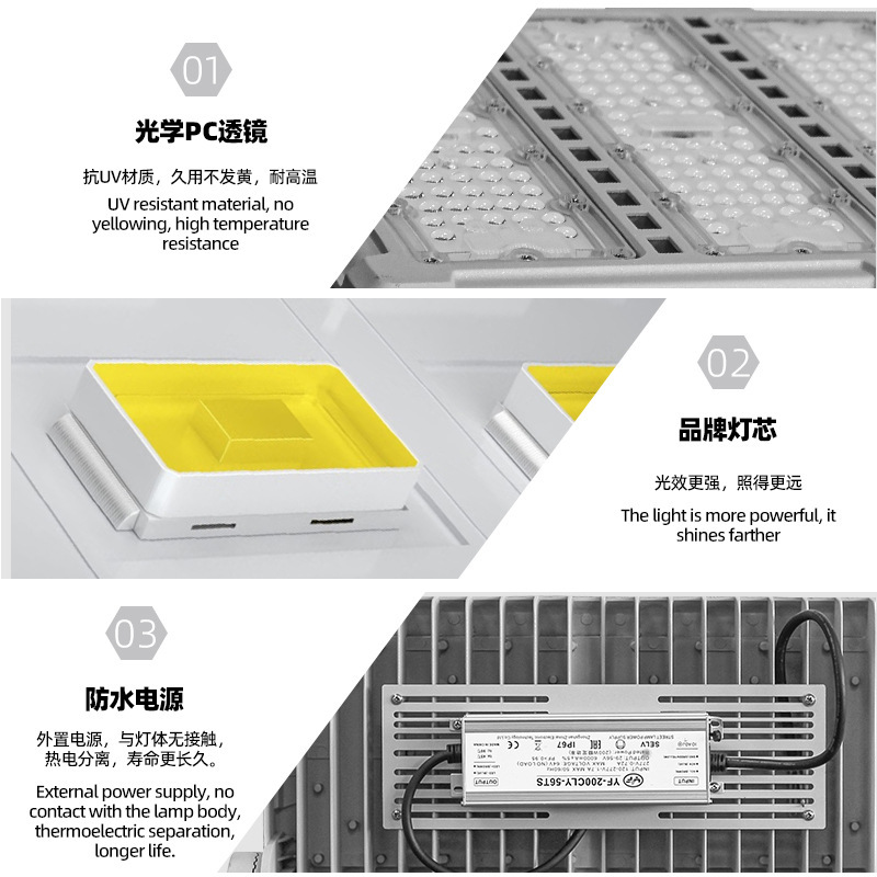 LED tunnel lights, construction site square lighting fixtures, outdoor 1000w high-power stadium and court lights, modular floodlights Application Scenario