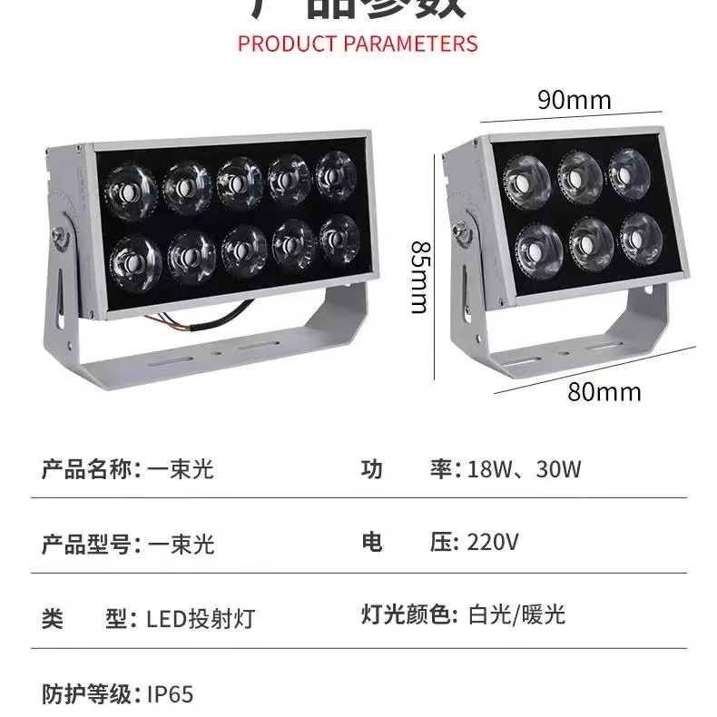 LED exterior wall spotlights, outdoor waterproof spotlights, remote floodlights, one-beam spotlights, light column lights, villa spotlights Application Scenario