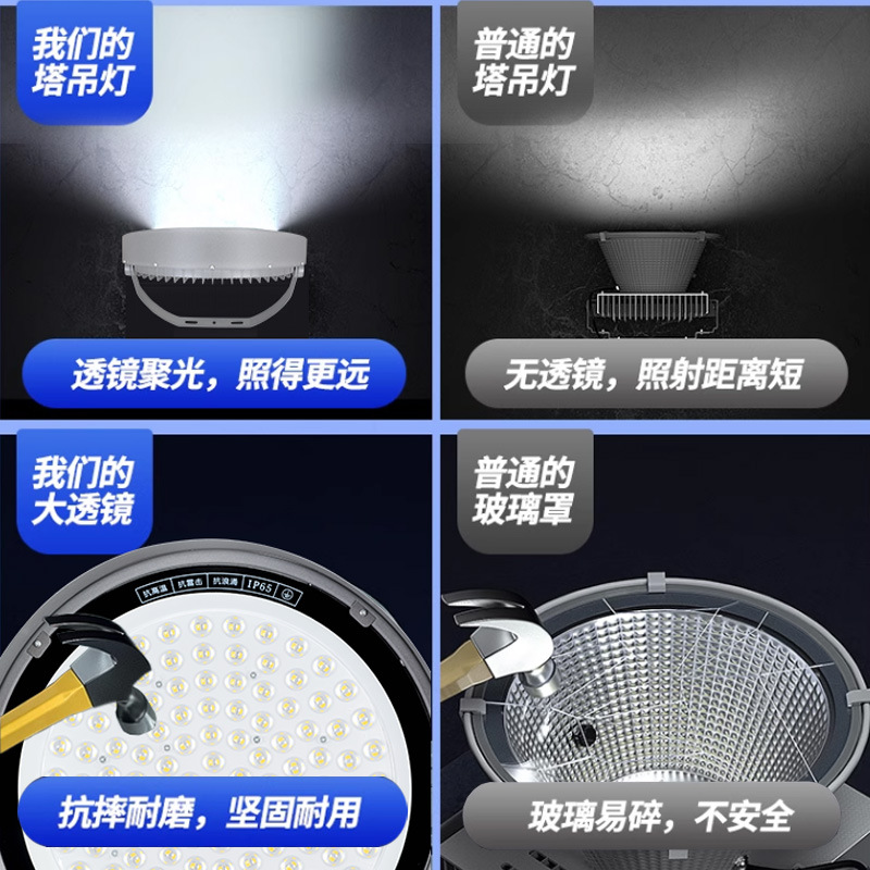 Yaming Lighting's concentrating tower crane light, outdoor waterproof ultra-long distance spotlight, construction site strong light searchlight details Picture