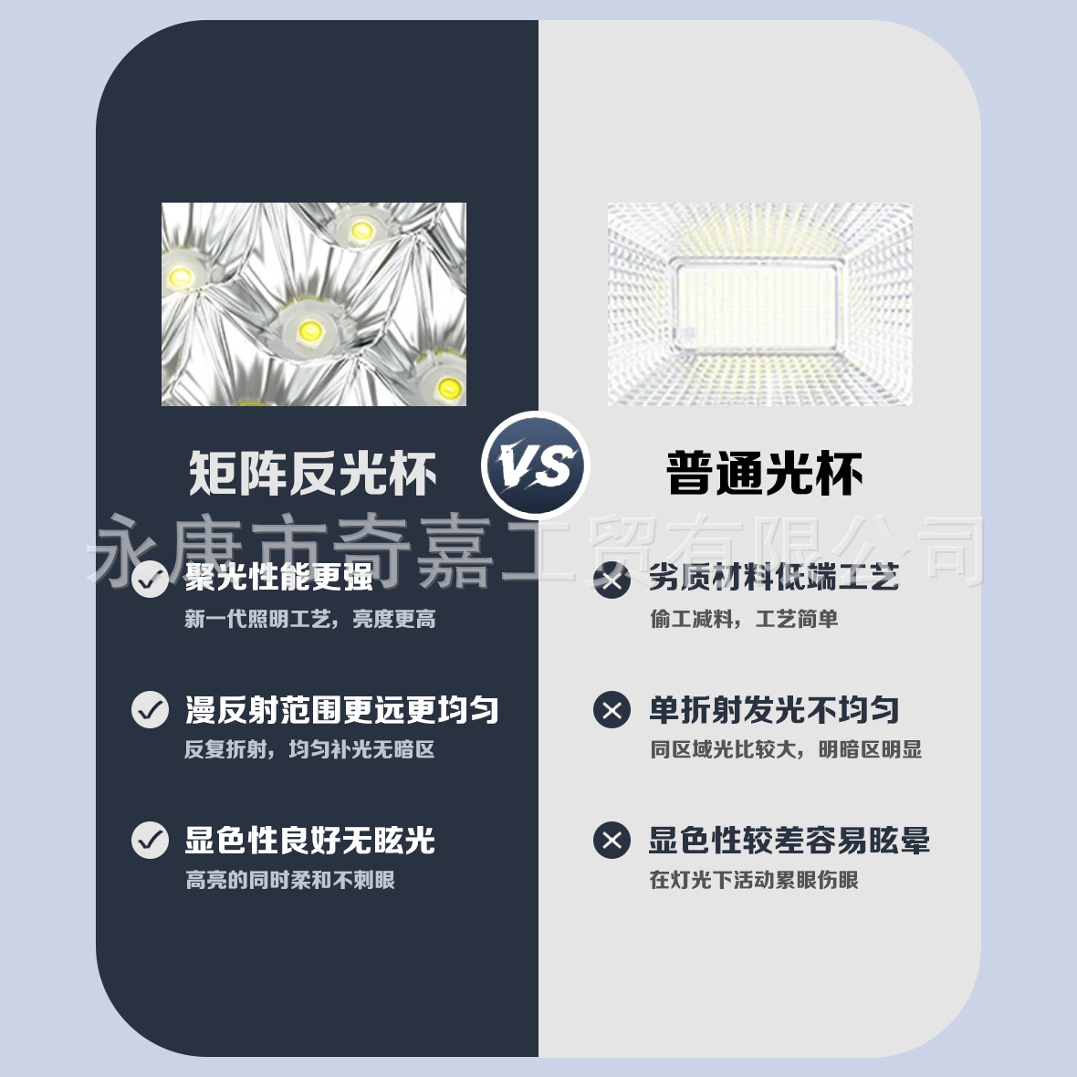 Multi-functional rechargeable LED light, lithium battery floodlight, work light, lighting light, emergency light, dual USB for mobile phone charging details Picture