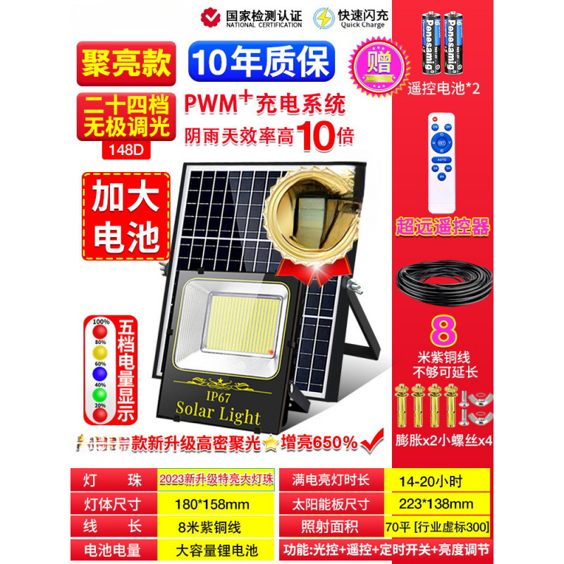 WWXM430 solar outdoor lamp, courtyard home indoor lighting, high-power integrated unit, one drag two ultra-bright road Specification drawing