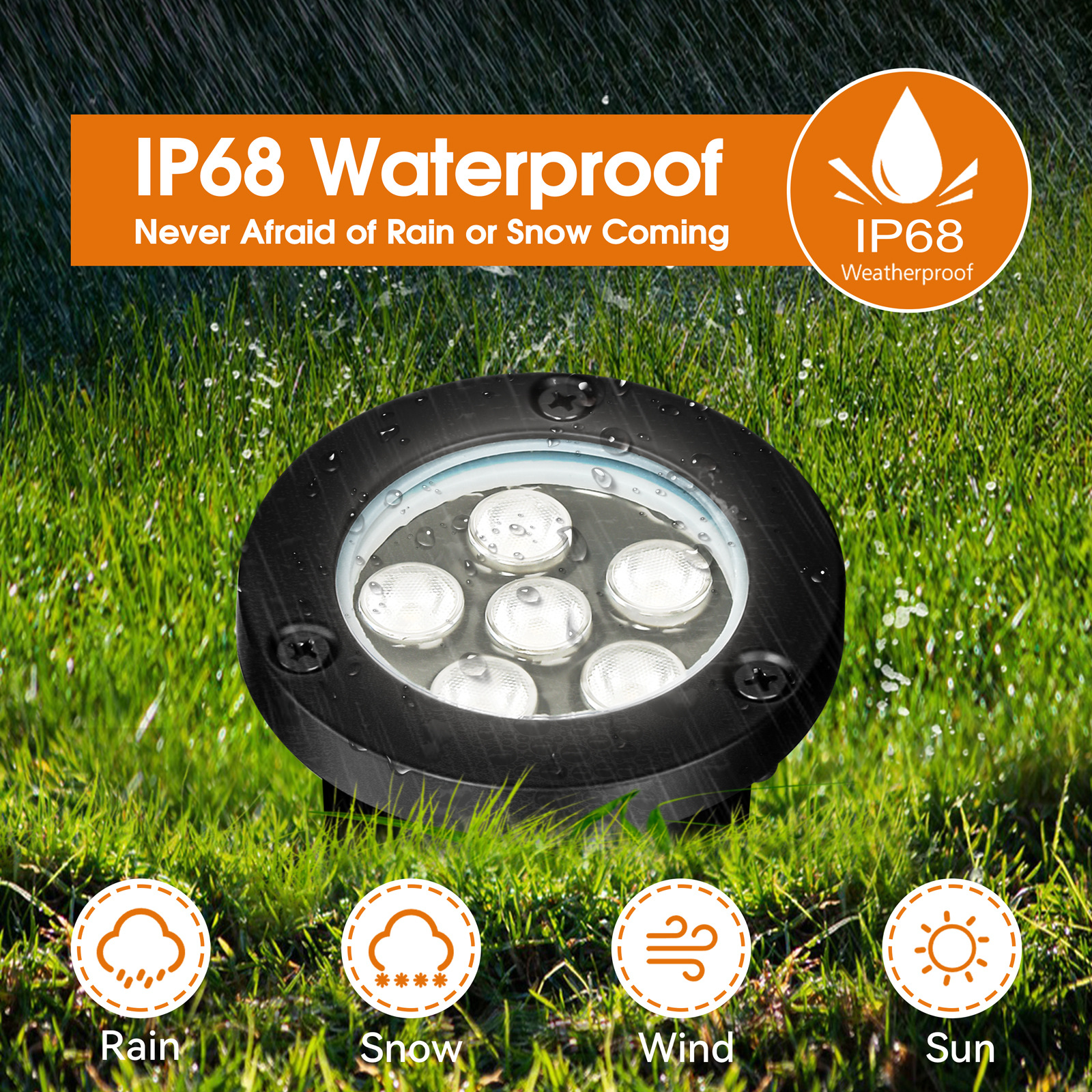 Black buried lamp surface 6w6x1w, pure white, warm white, natural white, filled with glue, IP68, courtyard spotlight, buried lamp, square lamp Specification drawing