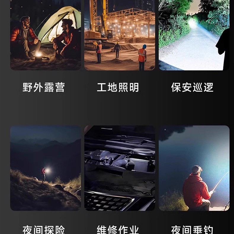 Manufacturer's cross-border charging portable lamp, high-power LED lighting, portable lamp, emergency light, flashlight Application Scenario