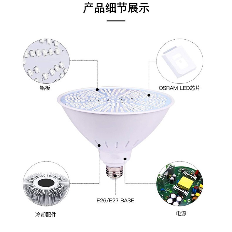 Factory direct sales of US-grade E26 pool lights to replace halogen lamps, 12V 120V 40W RGB pool light source Application Scenario
