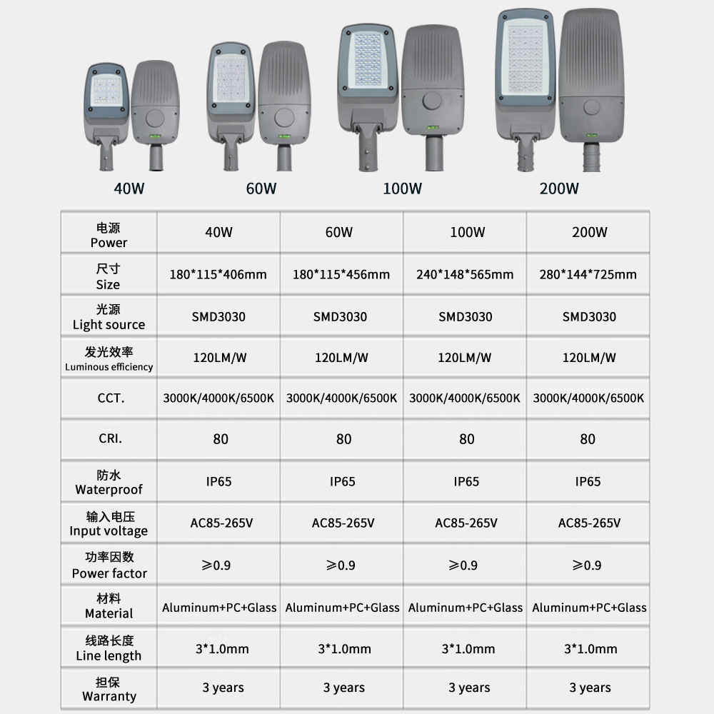 Municipal LED street lights Municipal road highway connected LED street lamps Specification drawing