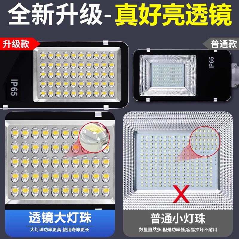 Outdoor lamps, waterproof garden lamps, household lighting sensor lamps, rural street lamps, led lighting lamps, best-selling manufacturers, cross-border Application Scenario