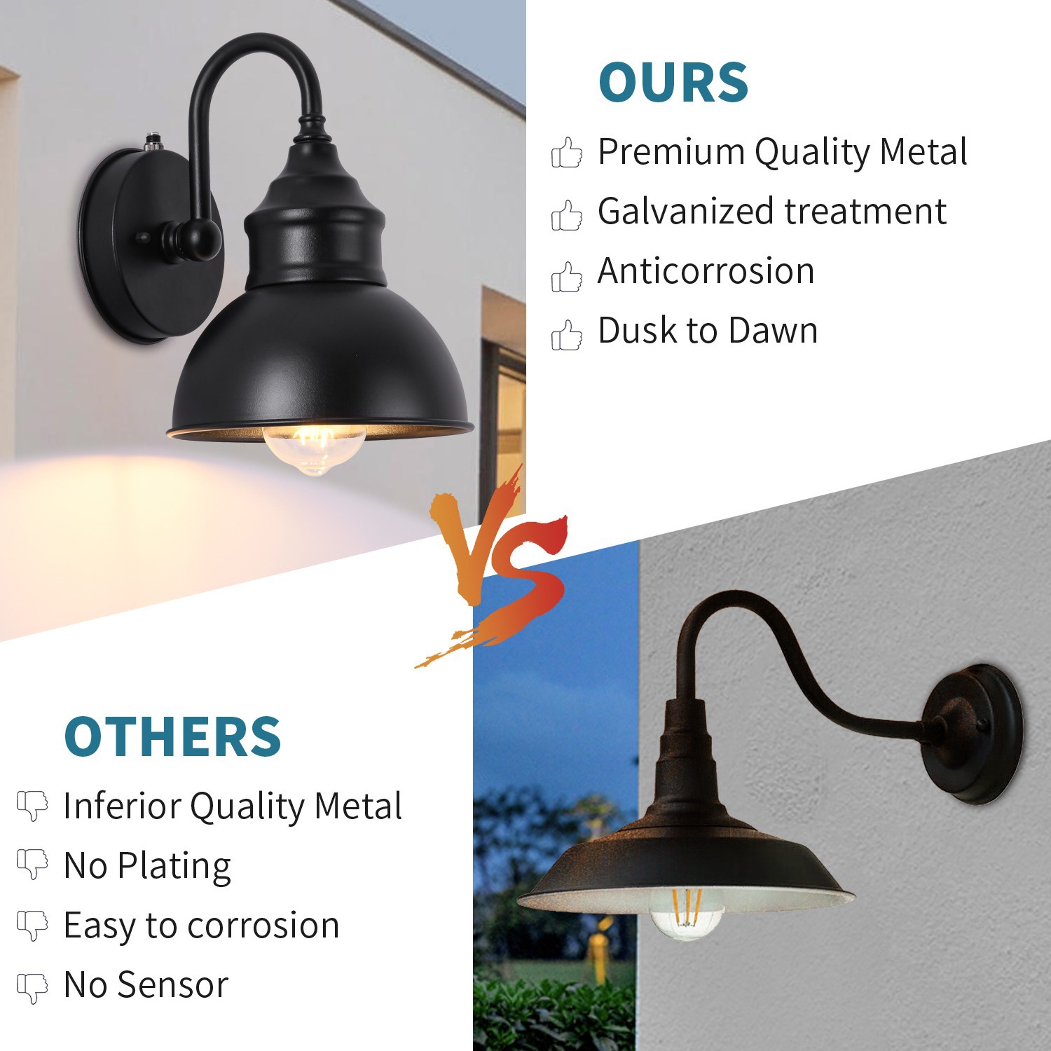 Cross-border exclusive supply of simple outdoor wall lamps, courtyard waterproof lighting fixtures for porches, communities and villas. Factory direct sales Application Scenario