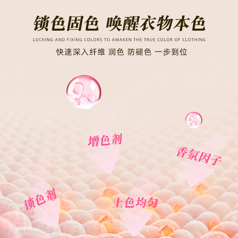 OAKWOOD color-locking and refreshing Agent, Clothing color-fixing and brightening agent, color restoring agent, prevents color fading, color fading and color bleeding Specification image