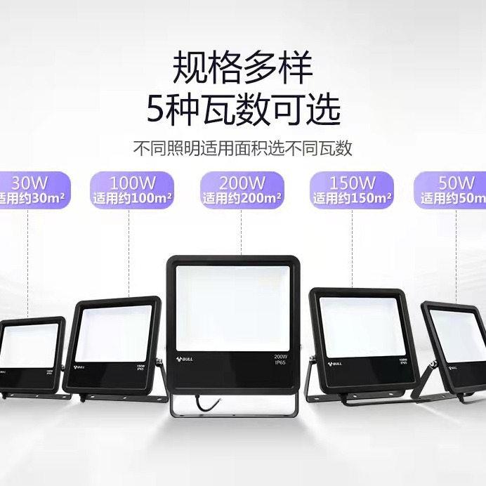 Bull LED floodlights, ultra-bright waterproof advertising sign lighting, outdoor spotlight, garden lights, spotlights, floodlights details Picture