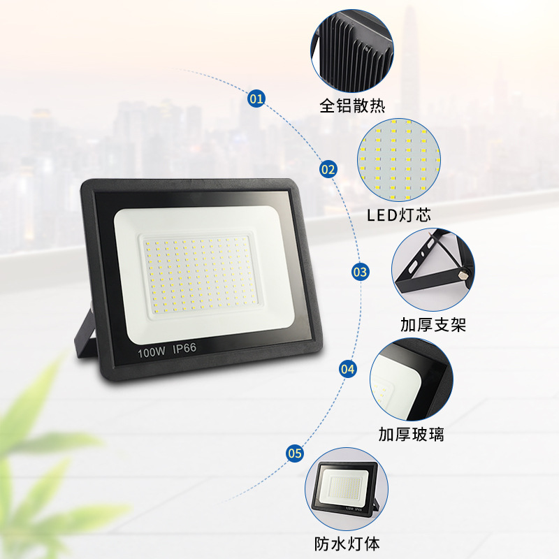 led floodlights, ultra-bright outdoor waterproof lighting fixtures, Little Apple 50w wide-voltage floodlights, garden spotlights, cross-border Application Scenario