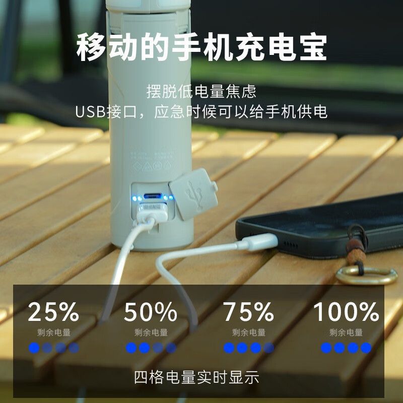 Wolson LT300 Outdoor Camping light, ambient light, camping long-range tent light, charging camp light, Canopy light Application Scenario