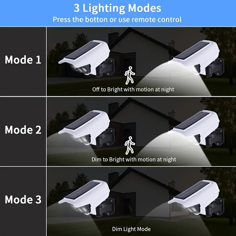 Motion Sensor Solar Powered LED Floodlight | Features: With Item Picture