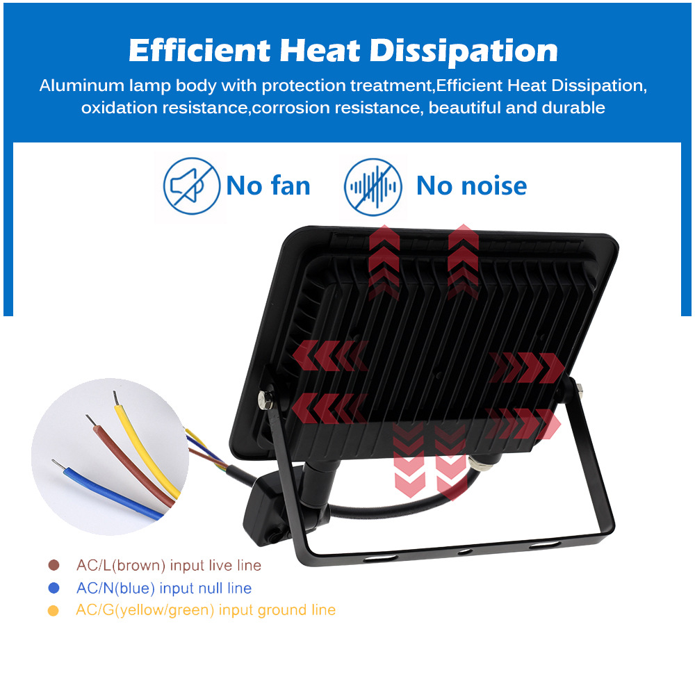 Cross-border new products: LED human body sensor floodlight, outdoor courtyard corridor infrared sensor patch floodlight Application Scenario
