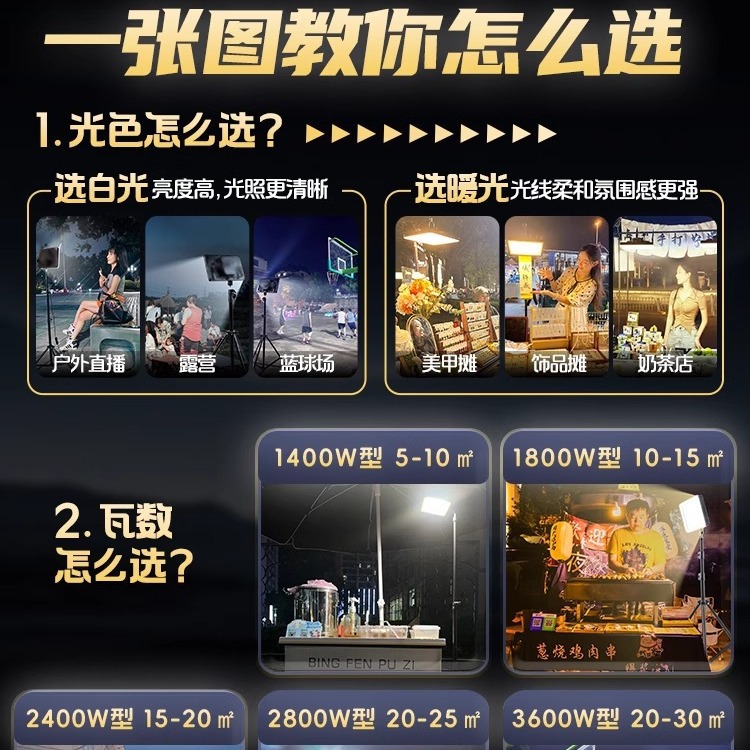 Night market lamps for street vending, rechargeable led lamps, special mobile outdoor lighting fixtures for street stalls, ultra-bright brackets, emergency camping lamps Item Picture