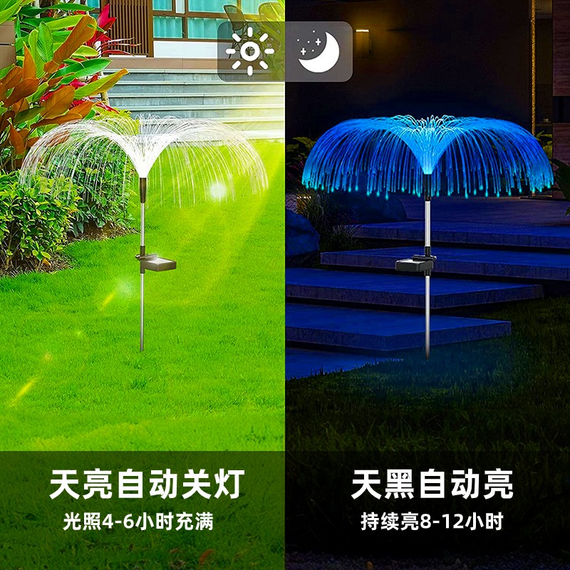 led ground socket lights, solar jellyfish lights, fiber optic seven-color color-changing outdoor waterproof garden lights, lawn light strings Application Scenario