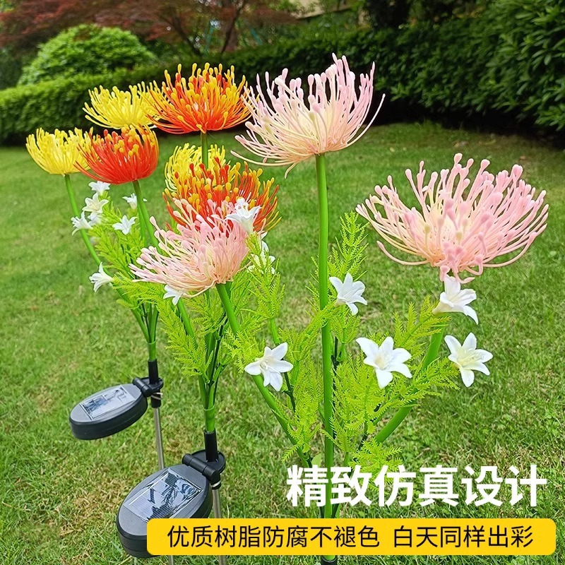 Solar-powered flower lanterns for outdoor courtyards, gardens, lawns, sunflowers, balconies, landscape decoration and atmosphere placement Application Scenario