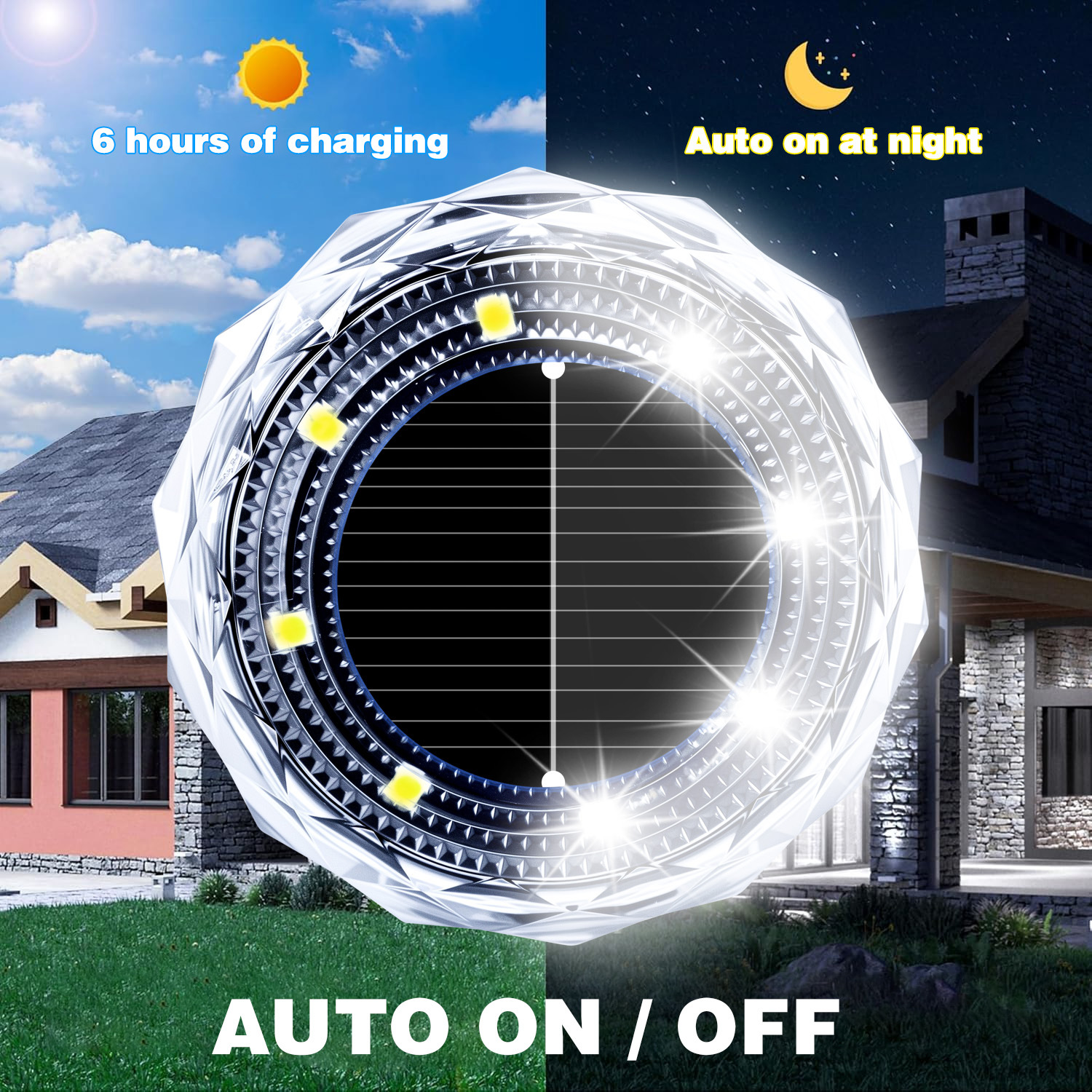Solar-powered ground lamps, outdoor garden installation lamps, waterproof ground insertion solar garden lamps for small courtyards Specification drawing