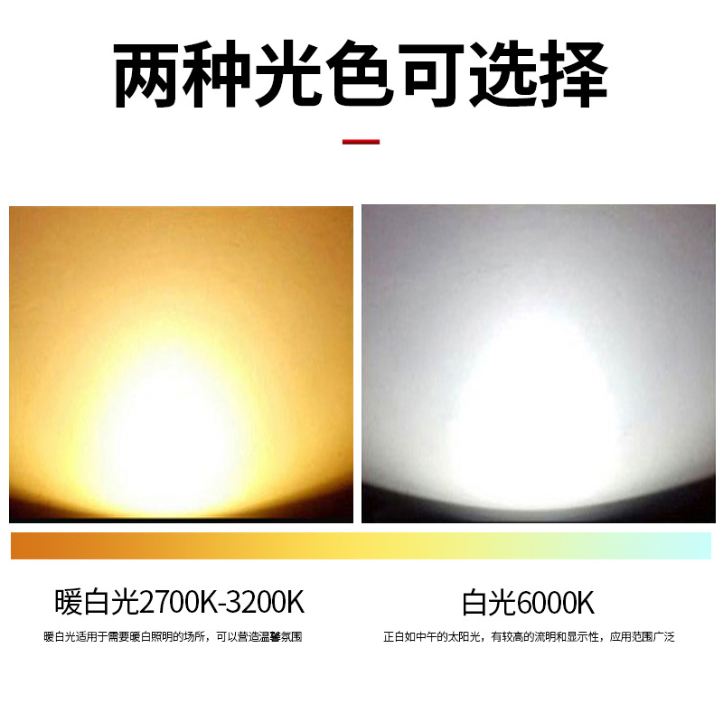 High-power square led floodlights, outdoor waterproof searchlights, construction site courtyard high-intensity large-area lighting spotlights Specification drawing