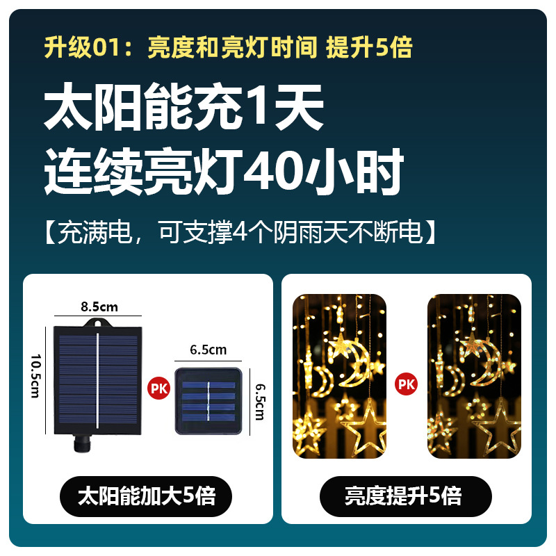 Solar-powered outdoor lights for courtyard waterproofing, balcony garden decoration, hanging lights, household outdoor yard decoration, star-shaped light strings Specification drawing