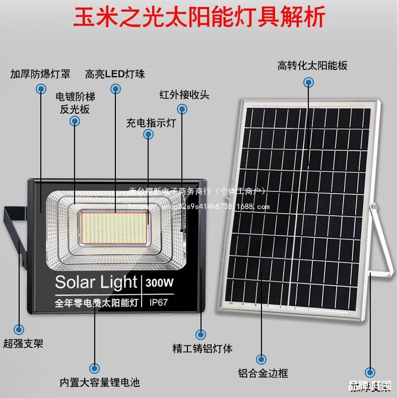 One for two solar lamps turns on automatically when it gets dark, one for three outdoor garden lamps, and one for four household indoor floodlights Application Scenario