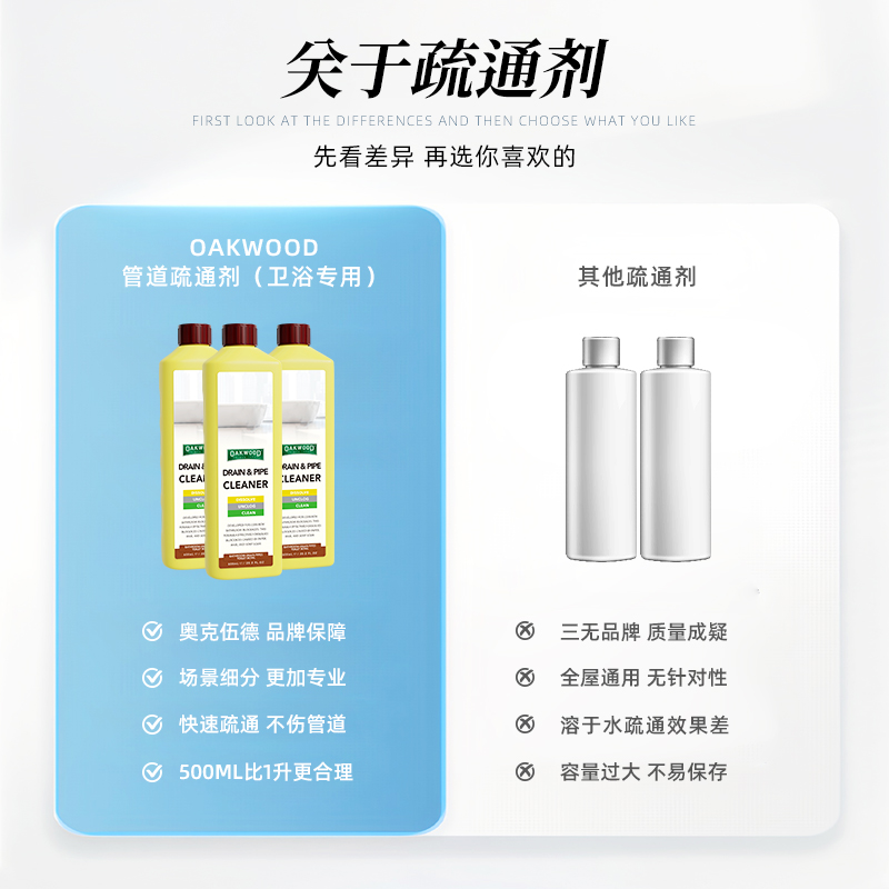 OAKWOOD bathroom drain Unclogging agent is a powerful tool for dissolving small flying insects, clogging oil stains, floor drains, hair, bathroom toilets, deodorizing and sterilizing, and unclogging sewers Item Picture