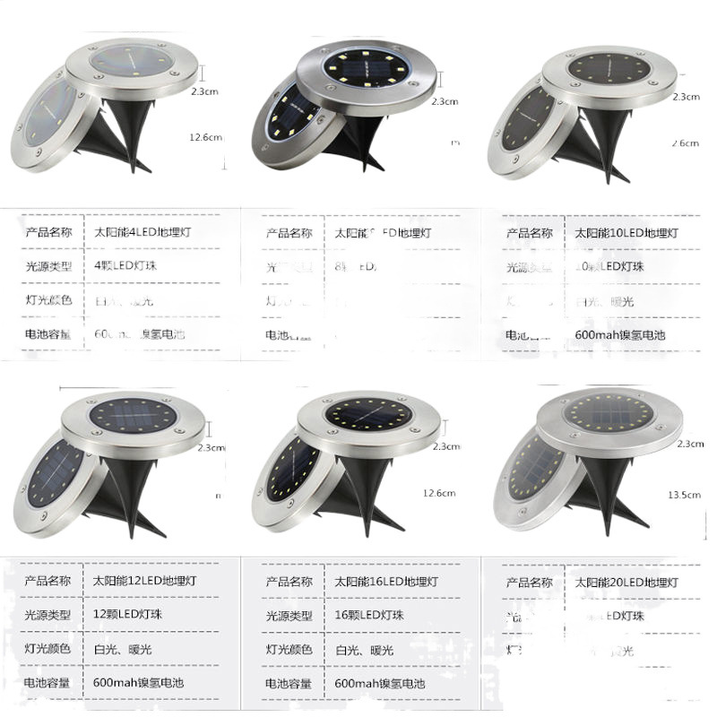 Solar lamps, seven-color courtyard buried lights, decorative waterproof park outdoor landscape ground insert lawn step night lights Item Picture