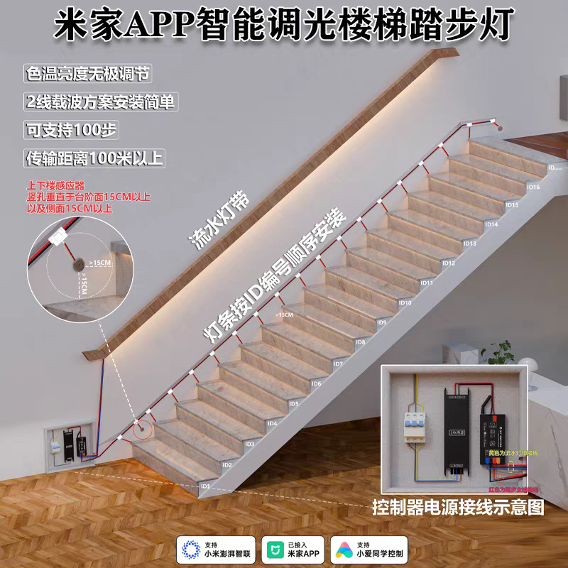 It has been connected to the Mi Home smart three-color staircase light, step sensor, staircase step light strip, villa water flow light and step light details Picture