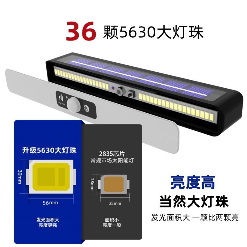 New solar-powered clip lamp for courtyard and garden waterproof outdoor lighting, solar-powered human-sensing waterproof wall lamp details Picture