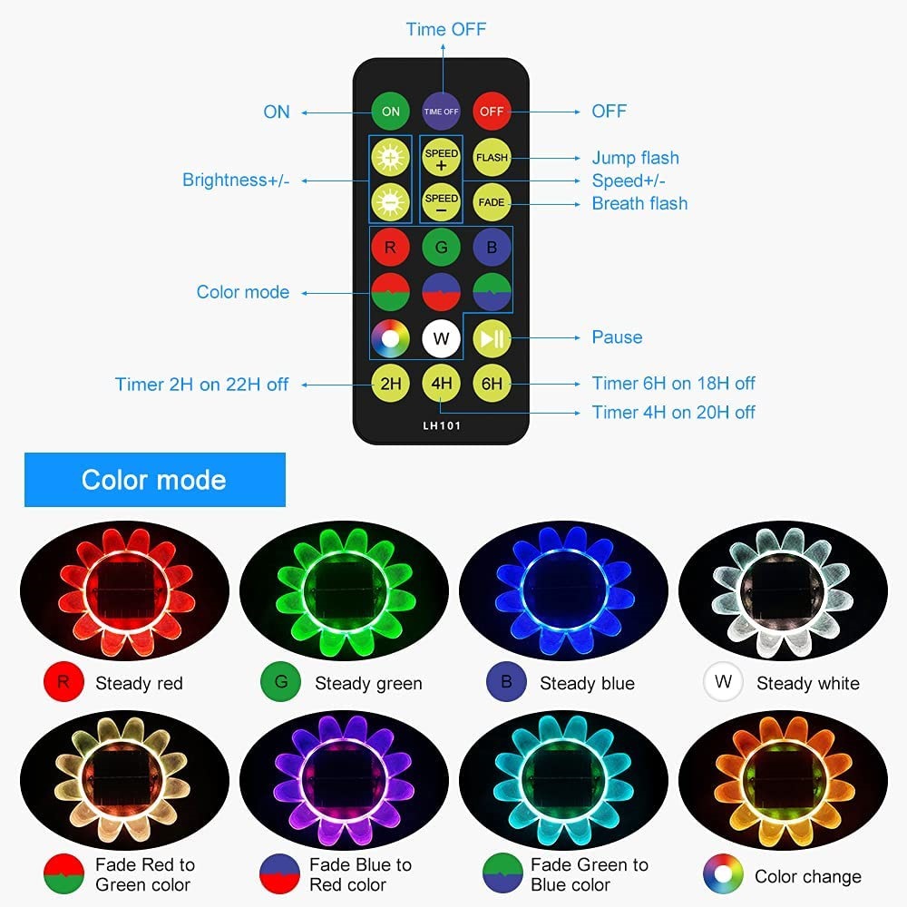 Solar-powered flower swimming pool lights, LED water float strips, color-changing timing, waterproof pond water float pool, hot spring fountain lights Specification drawing