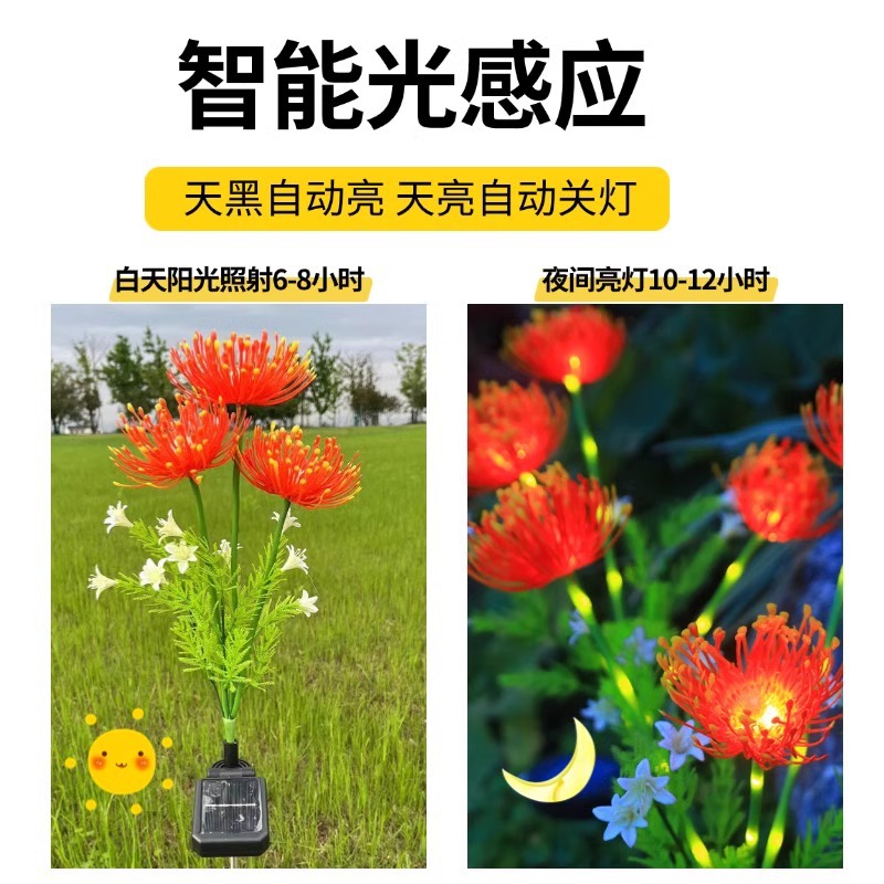 Solar-powered flower lanterns for outdoor courtyards, gardens, lawns, sunflowers, balconies, landscape decoration and atmosphere placement Specification drawing