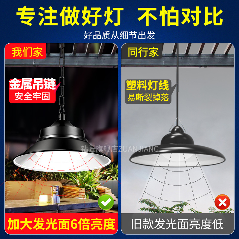 Solar chandelier, outdoor waterproof garden lamp, home garden villa ultra-bright indoor lighting, outdoor led street lamp details Picture