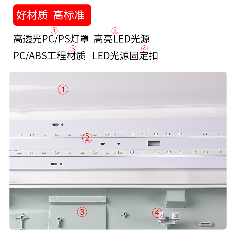 IP65 waterproof three-proof lamp housing, LED sensor three-proof lamp, tunnel parking lot waterproof, dustproof and anti-corrosion lamp bracket Application Scenario