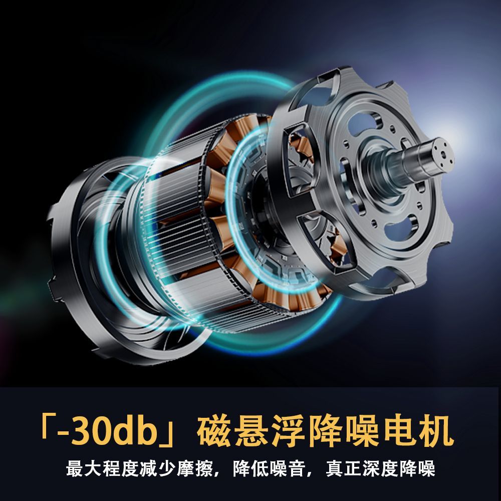The new outdoor camping fan is rechargeable, has an ultra-long battery life, is quiet and cool for fishing, and is suitable for home use, setting up stalls and hanging tents details Picture