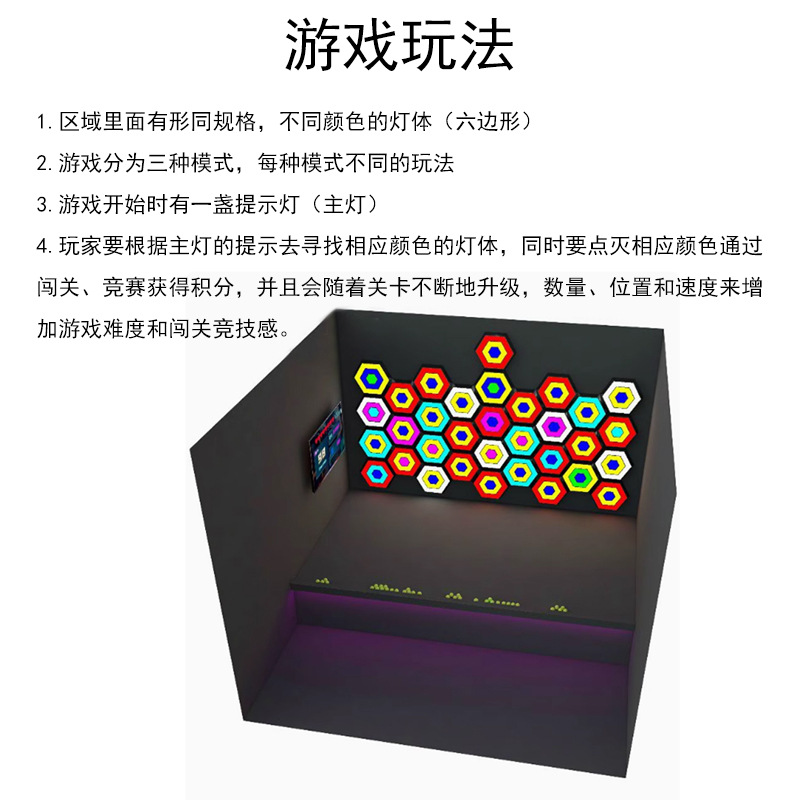 led hexagonal throwing light interactive digital sports comprehensive store indoor precise sandbag game light with 100% accuracy Item Picture