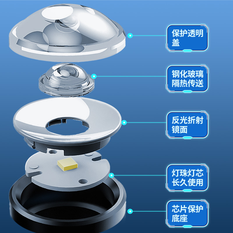 Factory direct supply of high-intensity long-range led lights for construction sites, small outdoor camping lighting fixtures, tools, and universal lithium battery lamps Specification drawing