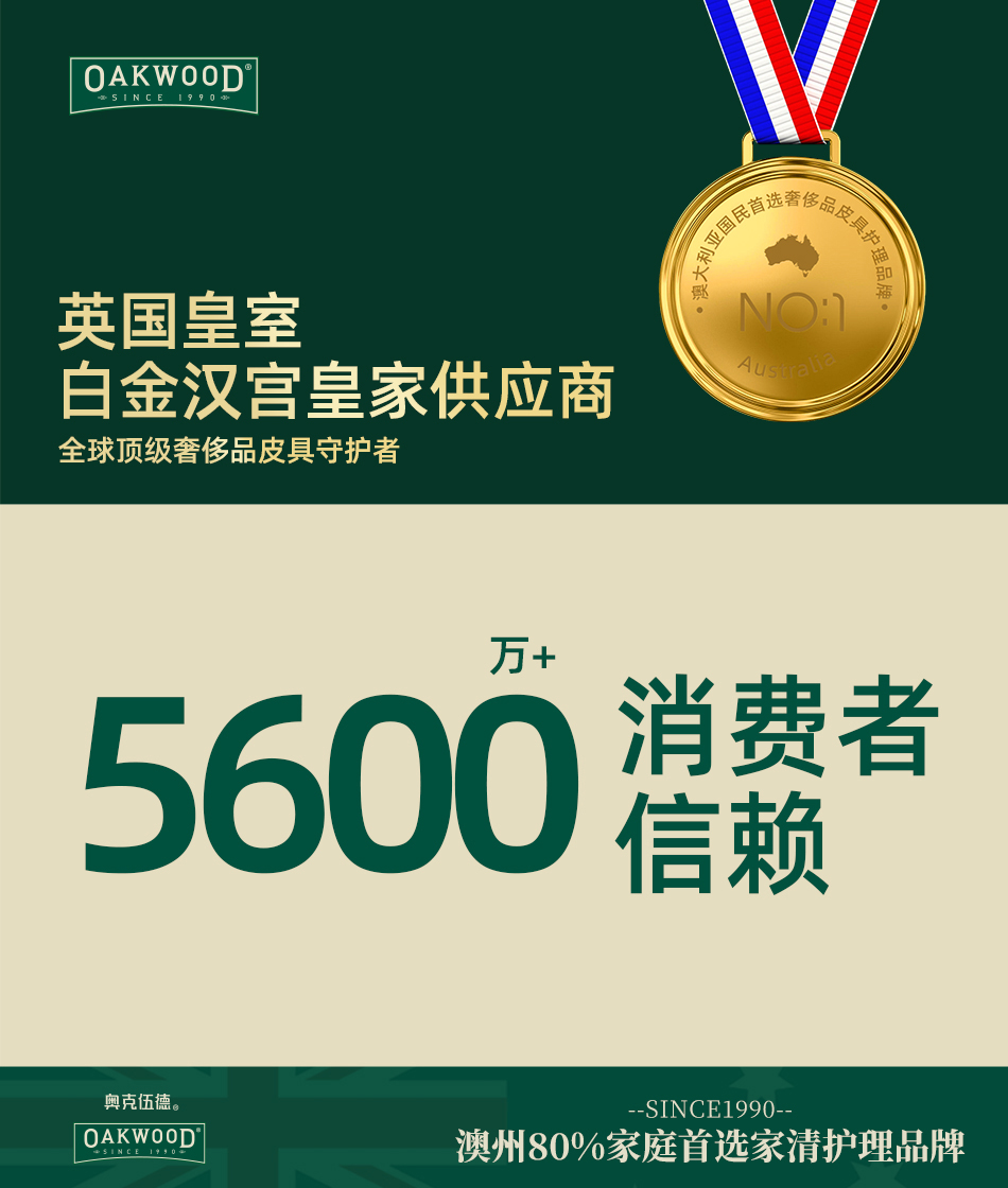 OAKWOOD茶树油果蔬去农残果蔬洗洁精食品用洗洁精清除果蔬农残祛腥祛异味详情1