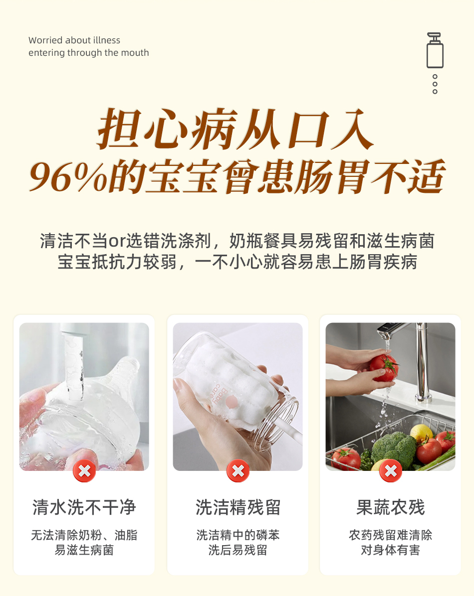 OAKWOOD茶树油果蔬去农残果蔬洗洁精食品用洗洁精清除果蔬农残祛腥祛异味详情3