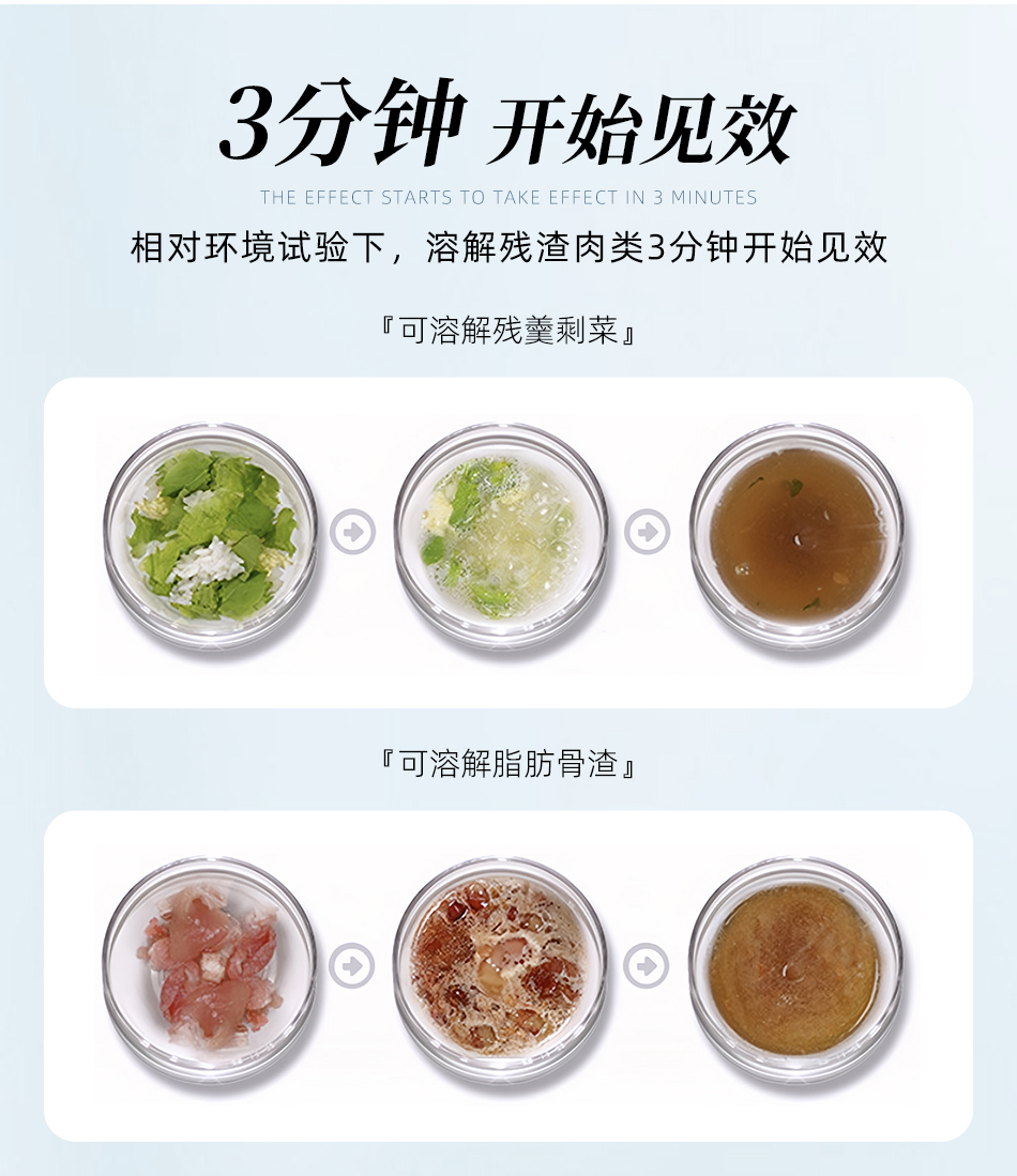 OAKWOOD Kitchen Drain Cleaner is a magic tool for dissolving grease in kitchen drains pic 6