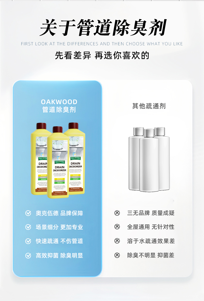 OAKWOOD pipe deodorizer, sewer deodorization and odor removal, toilet, floor drain, indoor household bathroom odor removal and freshness pic 5