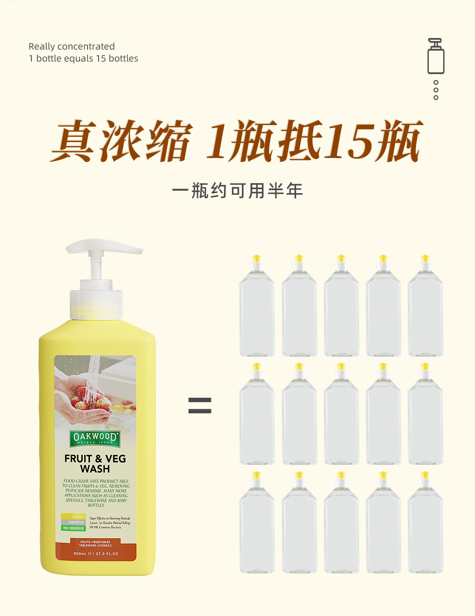 OAKWOOD茶树油果蔬去农残果蔬洗洁精食品用洗洁精清除果蔬农残祛腥祛异味详情10