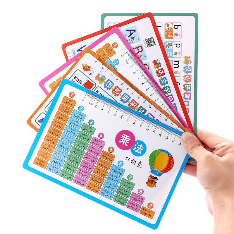 "99 Multiplication and Division Table Card, Primary School mathematics Grade One and Two 99 Recitation Magic tool, Learning teaching aid Formula. Application Scenario